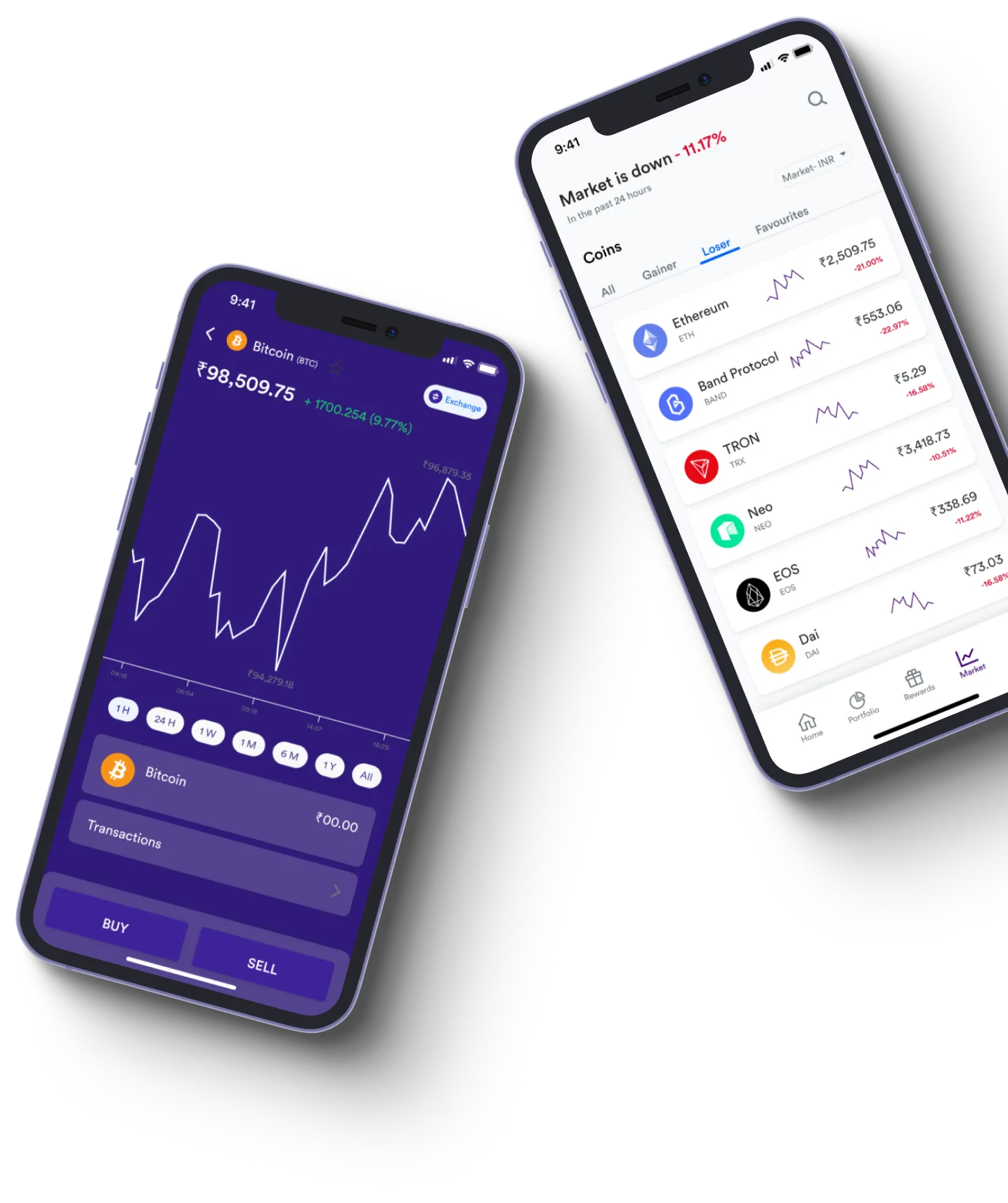 Fusion Prisma  - What exactly is online trading?